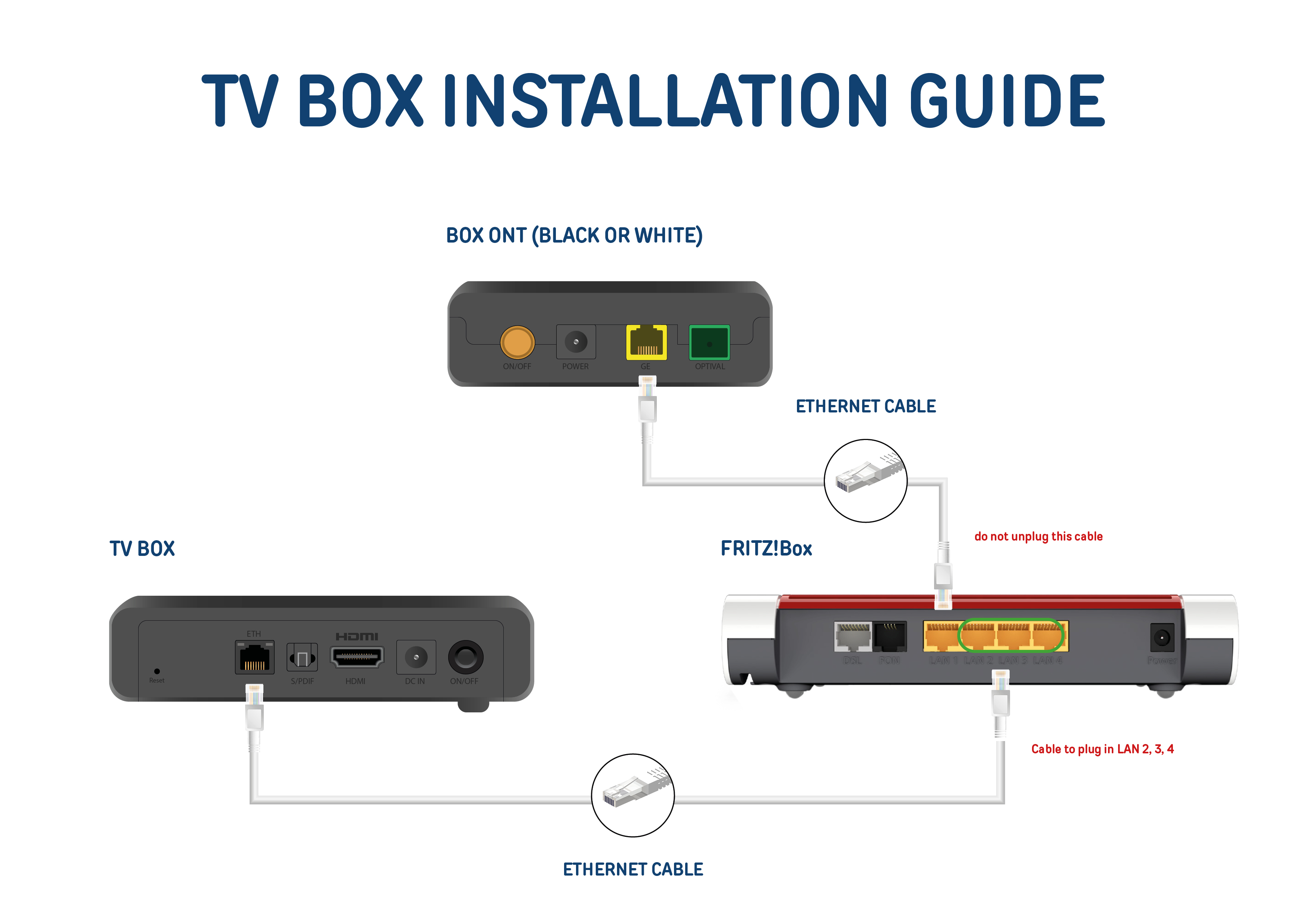 3. Installation EN.jpg